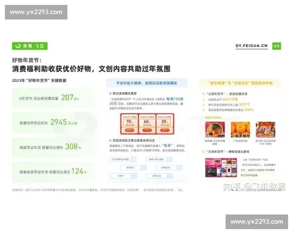 热度飙升背后现象解读与趋势走向全景观察市场舆论内容传播机制深度分析