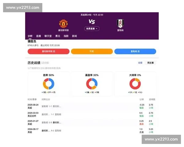 欧冠焦点战前瞻豪门对决引爆本周足球热潮与球星表现全面解析走势