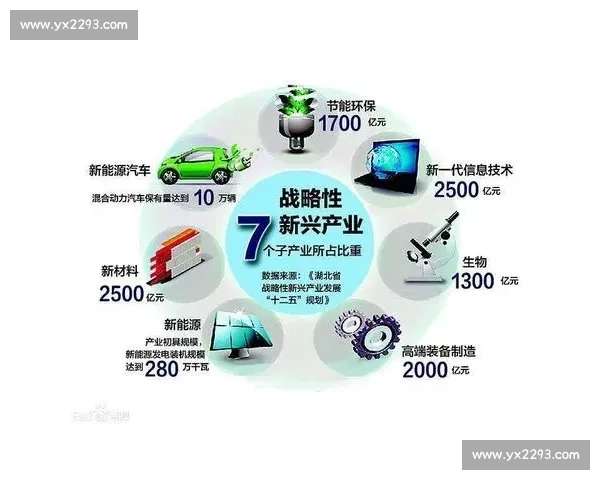 数字时代足球品牌营销创新路径与全球影响力塑造研究及战略提升策