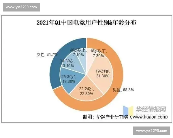 电竞联赛团队协作驱动战略革新与荣耀征程全景解析深度观察报告